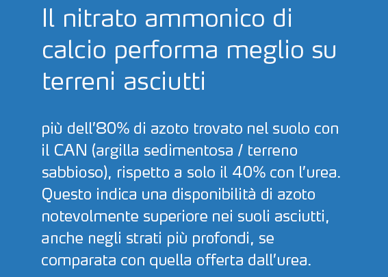 can-perform-better-in-dry-soils-copy-ita.png